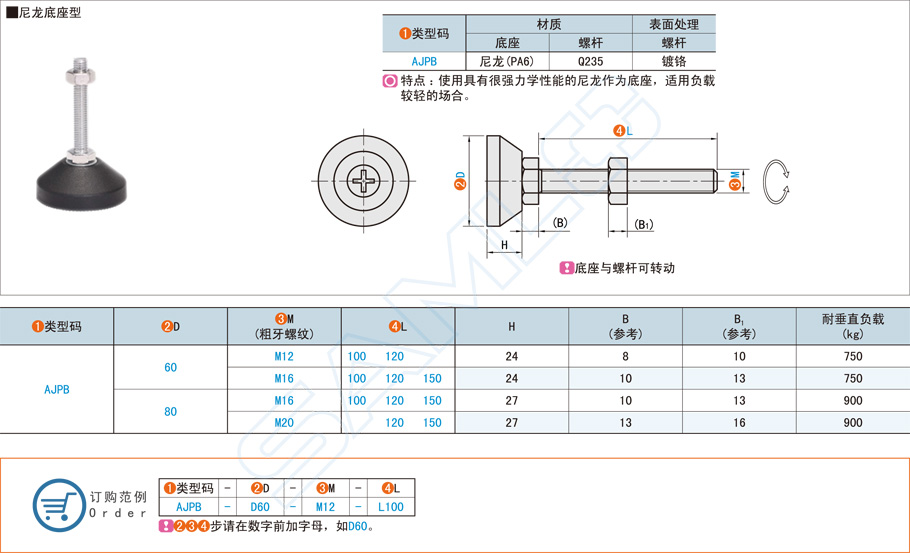 尼龍底座型腳杯在電子儀器的應用方案 尼龍底座型腳杯在電子儀器的應用方案