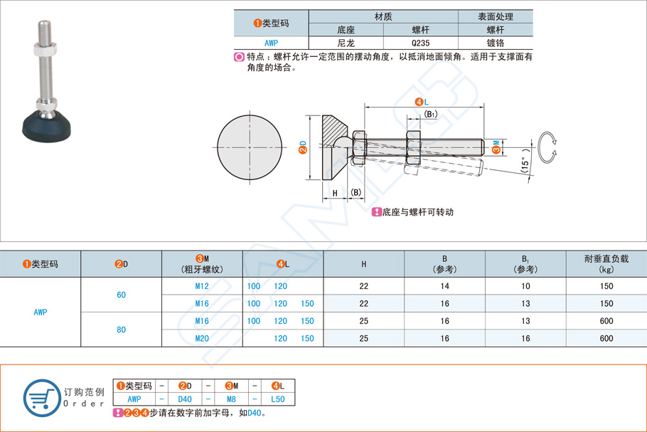 尼龍底座型萬向調(diào)節(jié)腳杯的特點(diǎn)和應(yīng)用場景