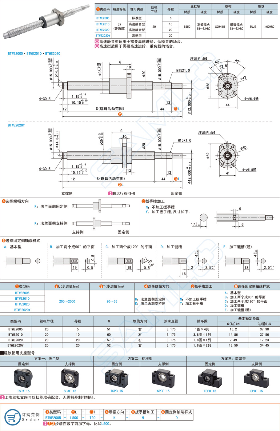 滾珠絲桿與T型絲杠的主要區(qū)別 滾珠絲桿與T型絲杠的主要區(qū)別