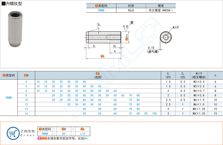 定位銷與定位軸的區(qū)別是什么 定位銷與定位軸的區(qū)別是什么