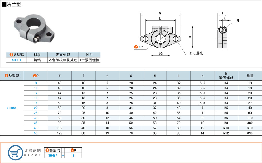 法蘭型導向軸支座在輸送設(shè)備中的應(yīng)用