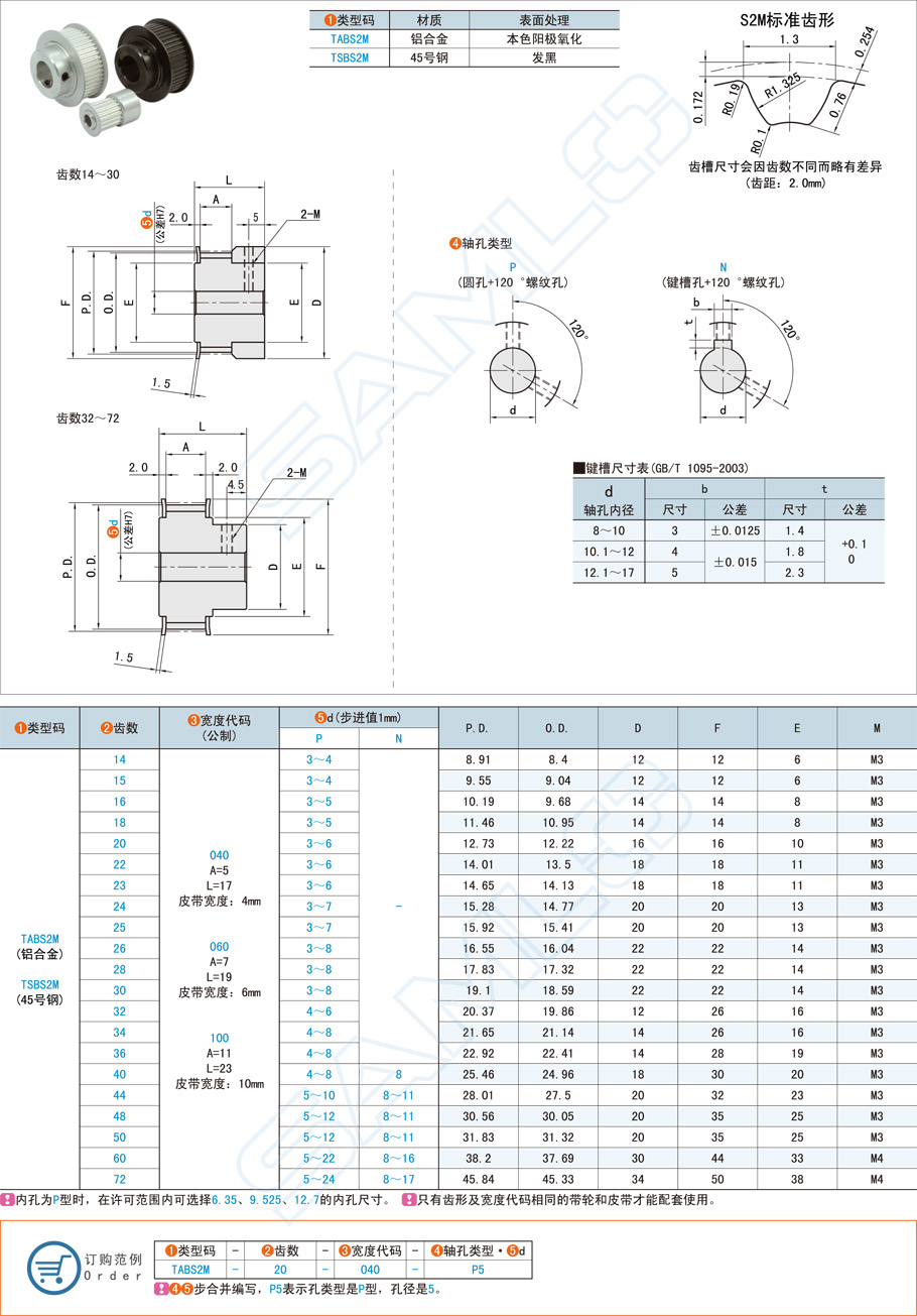 凸肩型高扭矩同步帶輪與平鍵連接安裝方法 凸肩型高扭矩同步帶輪與平鍵連接安裝方法