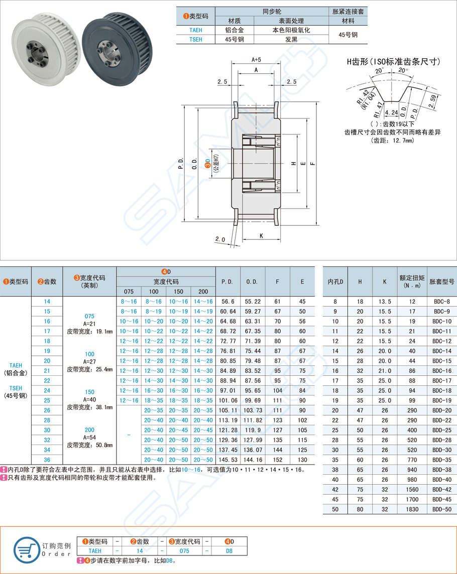 塑料同步帶輪的張緊力調(diào)節(jié)方法 塑料同步帶輪的張緊力調(diào)節(jié)方法
