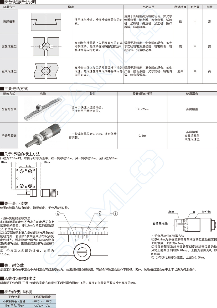 2交叉滾柱型XY軸滑臺(tái)-臺(tái)面尺寸30×30