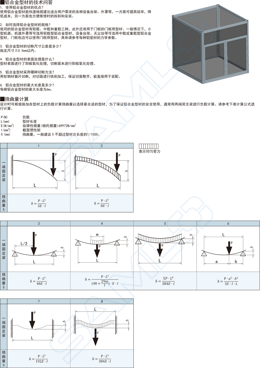 40系列鋁合金型材-40×120技術(shù)問題