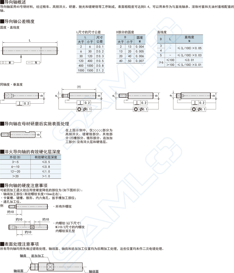 直桿型導向軸-內螺紋型功能特點概述