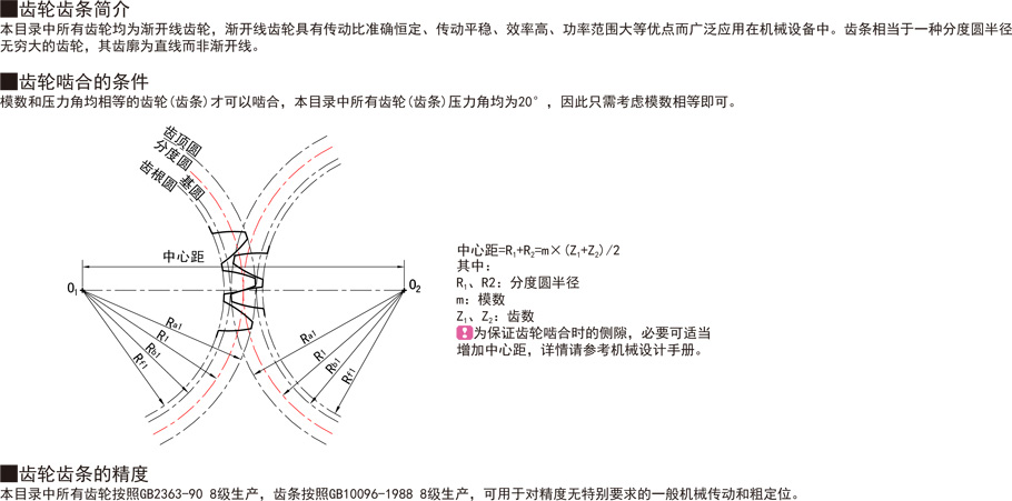 帶凸肩型直齒輪-壓力角20°模數(shù)1.0作用與用途