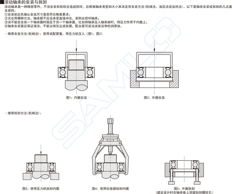 深溝球軸承BCAS安裝拆卸