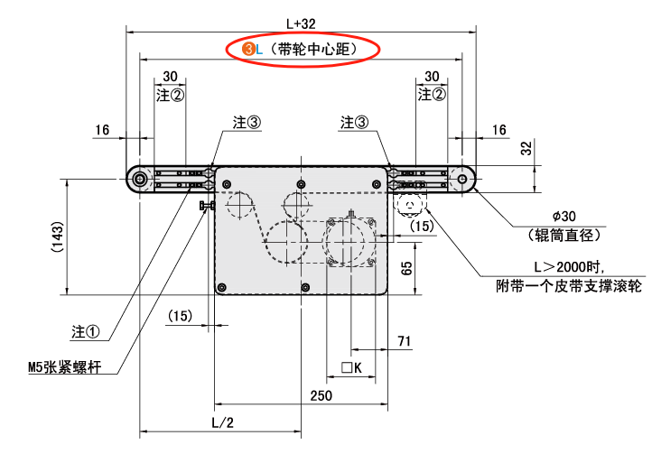 L（帶輪中心距）