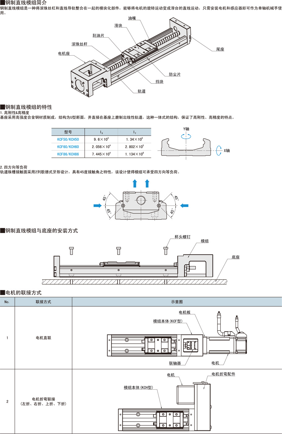 高強(qiáng)度合金鋼制直線模組-KCH60系列簡介