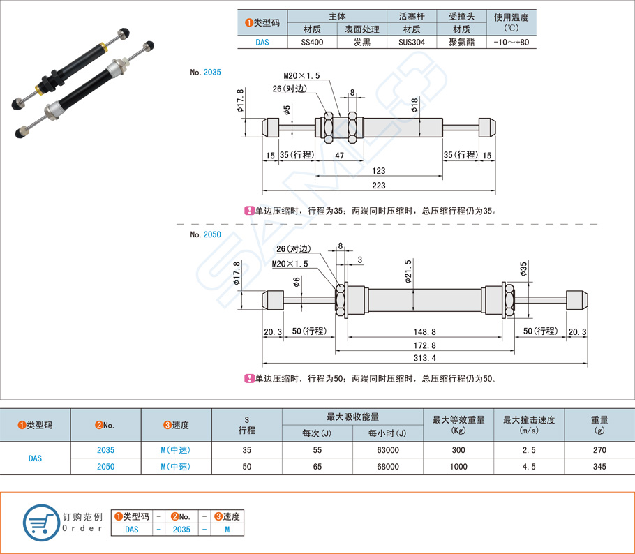 固定型油壓式緩沖器的安裝注意事項(xiàng) 固定型油壓式緩沖器的安裝注意事項(xiàng)