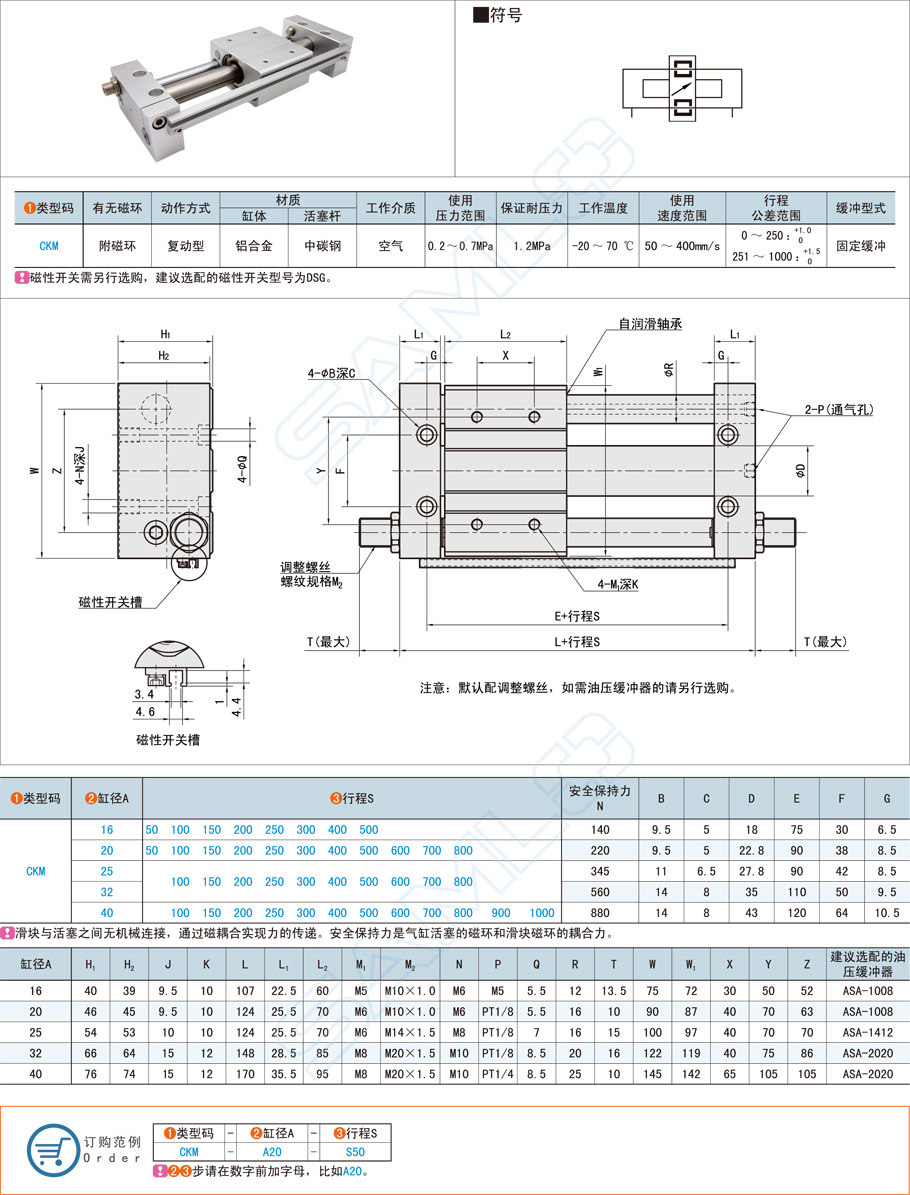磁耦合無(wú)桿氣缸的動(dòng)作方式有哪些 磁耦合無(wú)桿氣缸的動(dòng)作方式有哪些