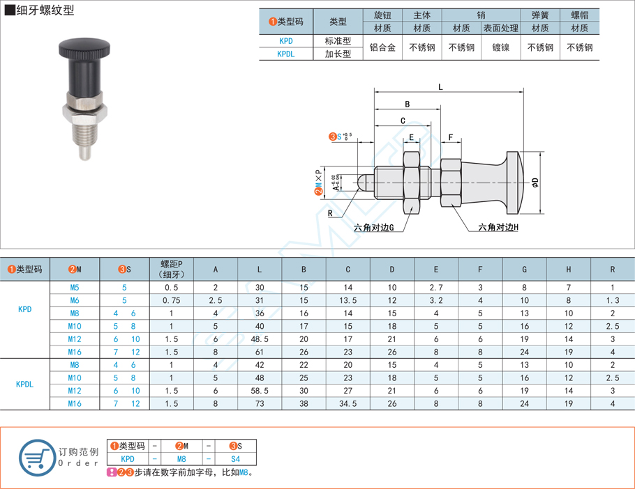 細(xì)牙螺紋復(fù)位型旋鈕柱塞的特點應(yīng)用