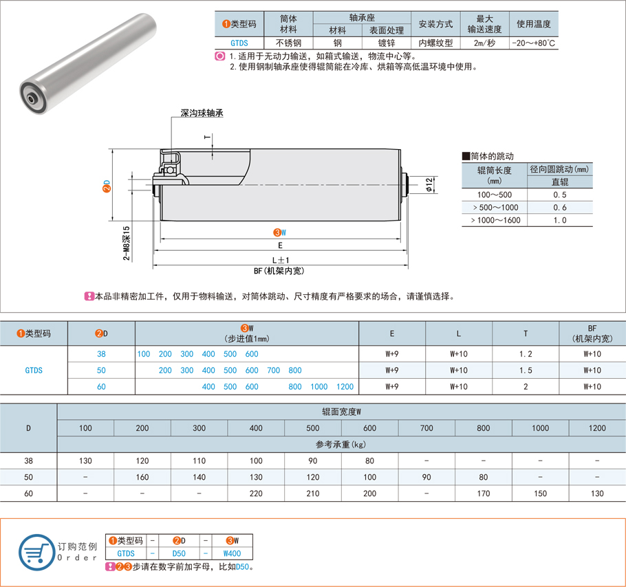 無(wú)動(dòng)力輸送輥筒的載重能力怎么選