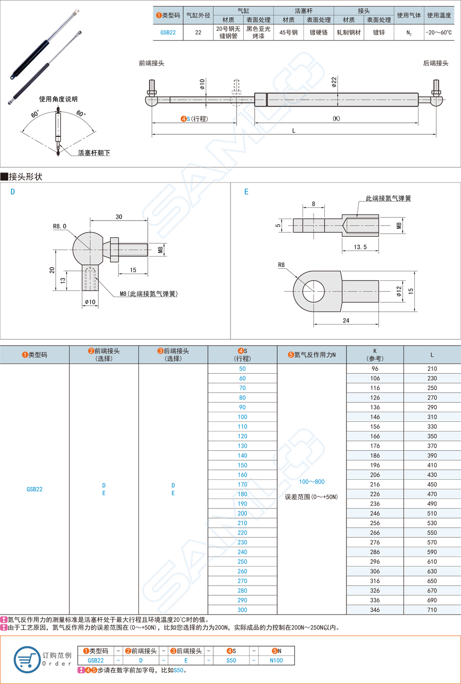 氣缸外徑Φ22氮氣彈簧的特點應用詳細介紹