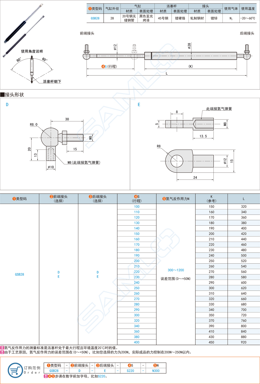氮氣彈簧在汽車沖壓模具中的應(yīng)用 氮氣彈簧在汽車沖壓模具中的應(yīng)用