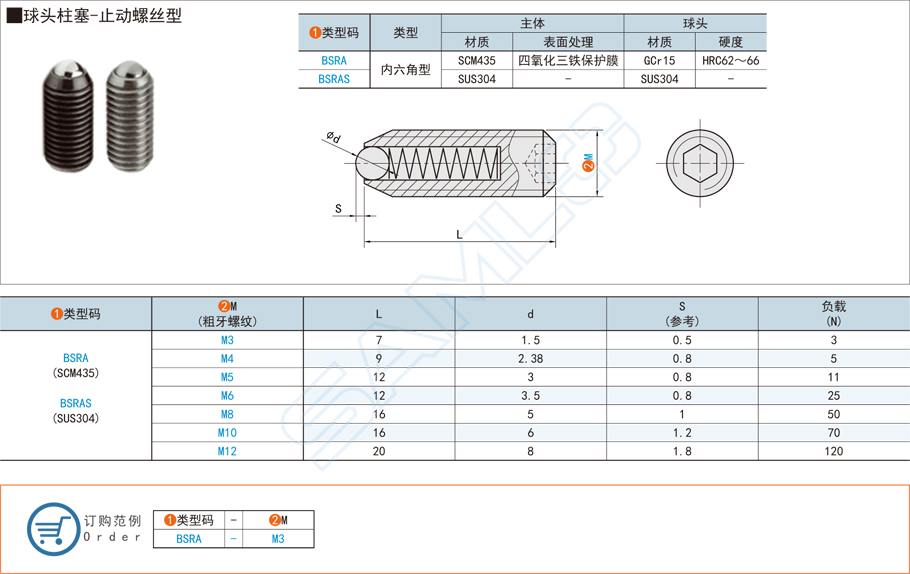 球頭彈性柱塞如何選配合適的材質(zhì) 球頭彈性柱塞如何選配合適的材質(zhì)