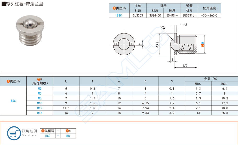 帶法蘭型球頭柱塞的耐磨性怎么樣 帶法蘭型球頭柱塞的耐磨性怎么樣