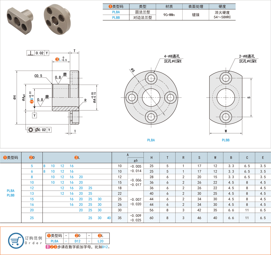 法蘭型定位銷用襯套的詳細(xì)應(yīng)用 法蘭型定位銷用襯套的詳細(xì)應(yīng)用