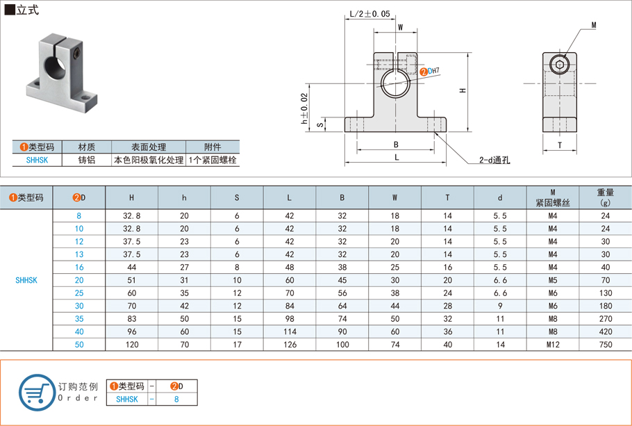 導(dǎo)向軸支座的種類與選擇方法