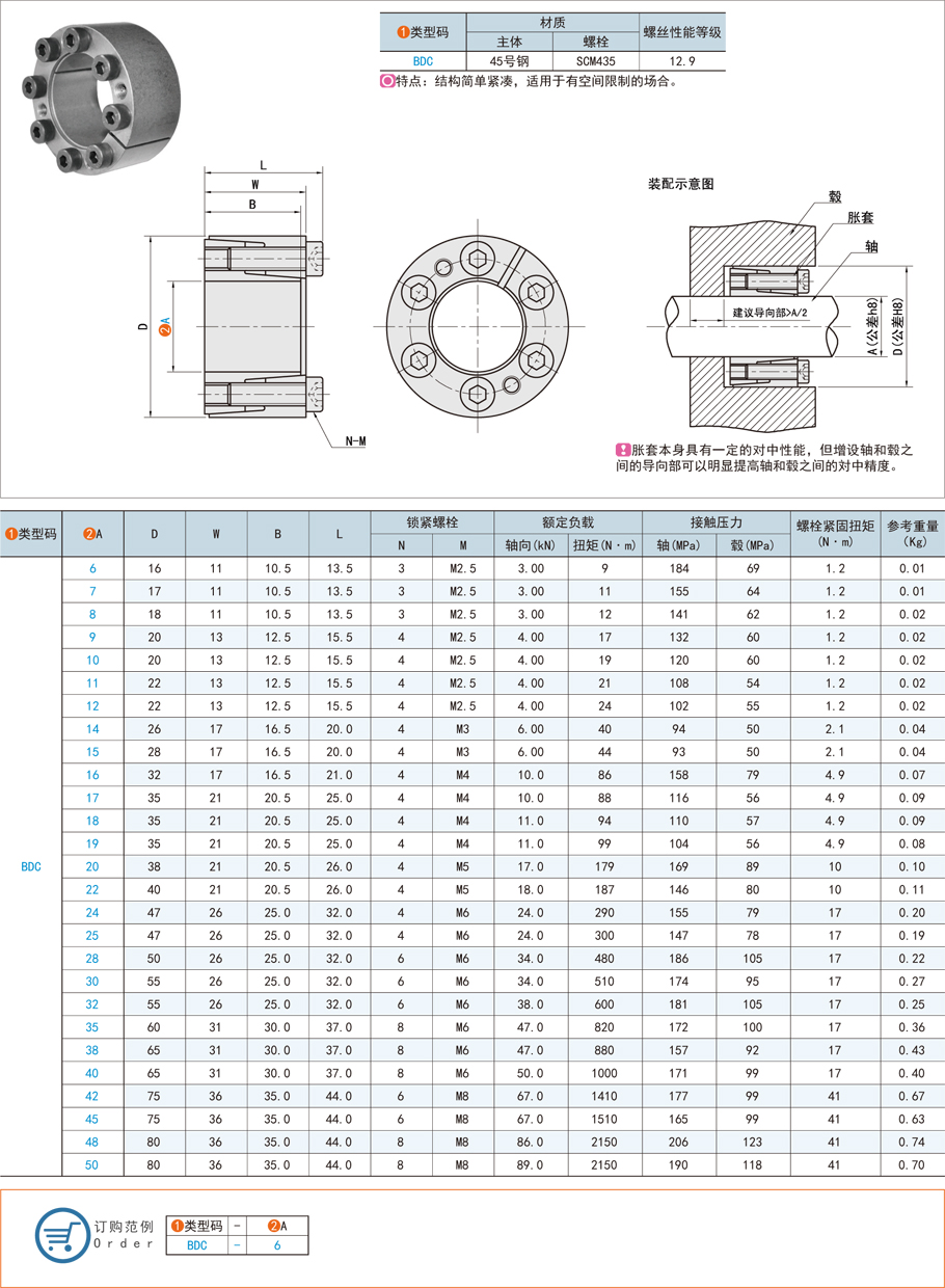 脹緊連接套的原理與用途是什么 脹緊連接套的原理與用途是什么