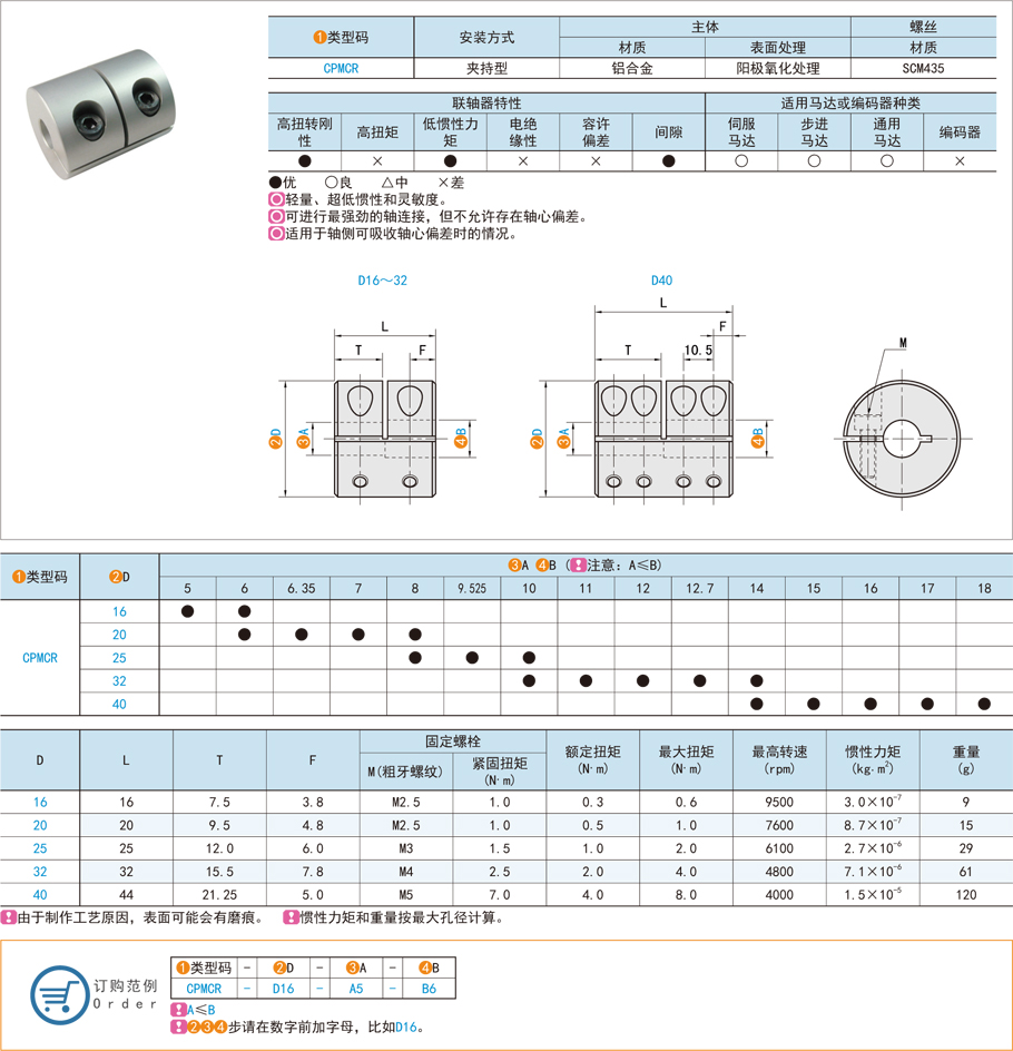 聯(lián)軸器在直線模組結(jié)構(gòu)中起到什么作用 聯(lián)軸器在直線模組結(jié)構(gòu)中起到什么作用
