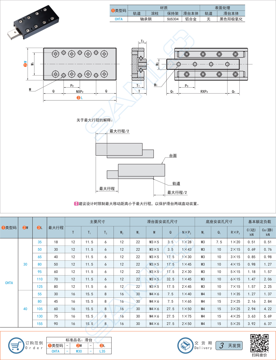 滾柱直線滑臺與絲杠滑臺哪個更耐用