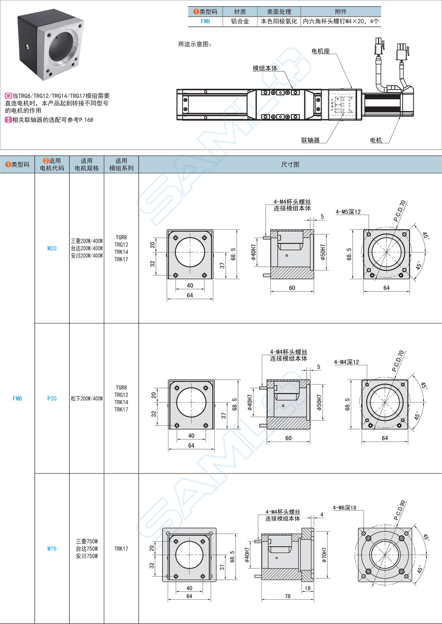 上隆電機(jī)座模組-適配TRG8/TRG12/TRK14/TRK17鋁合金材質(zhì)簡(jiǎn)介