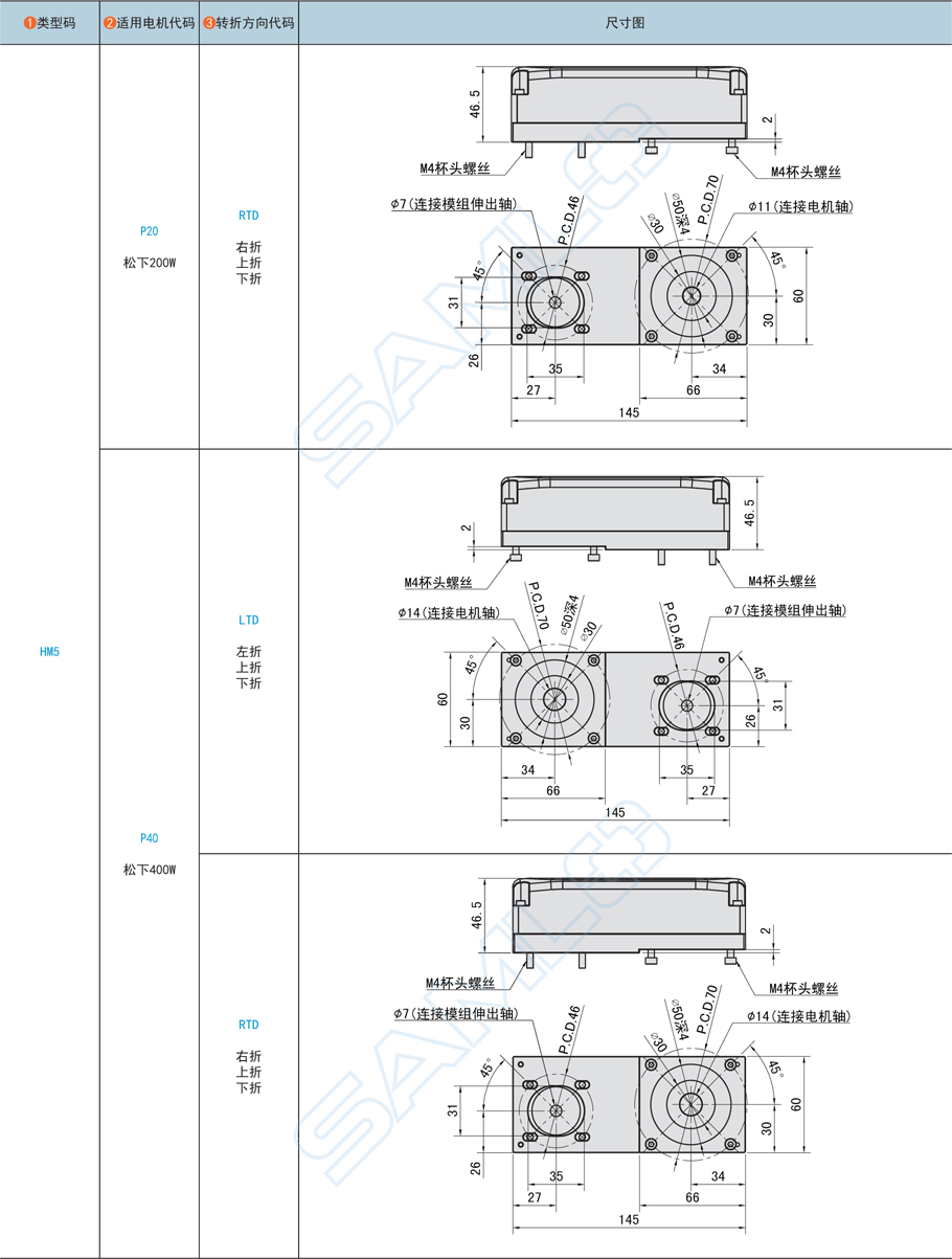 上隆電機(jī)折彎模組配件-適配TRG5鋁合金材質(zhì)參數(shù)