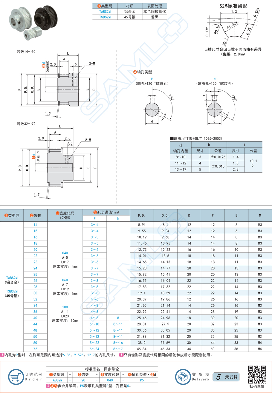 高扭矩同步帶輪帶速不穩(wěn)怎么調(diào)