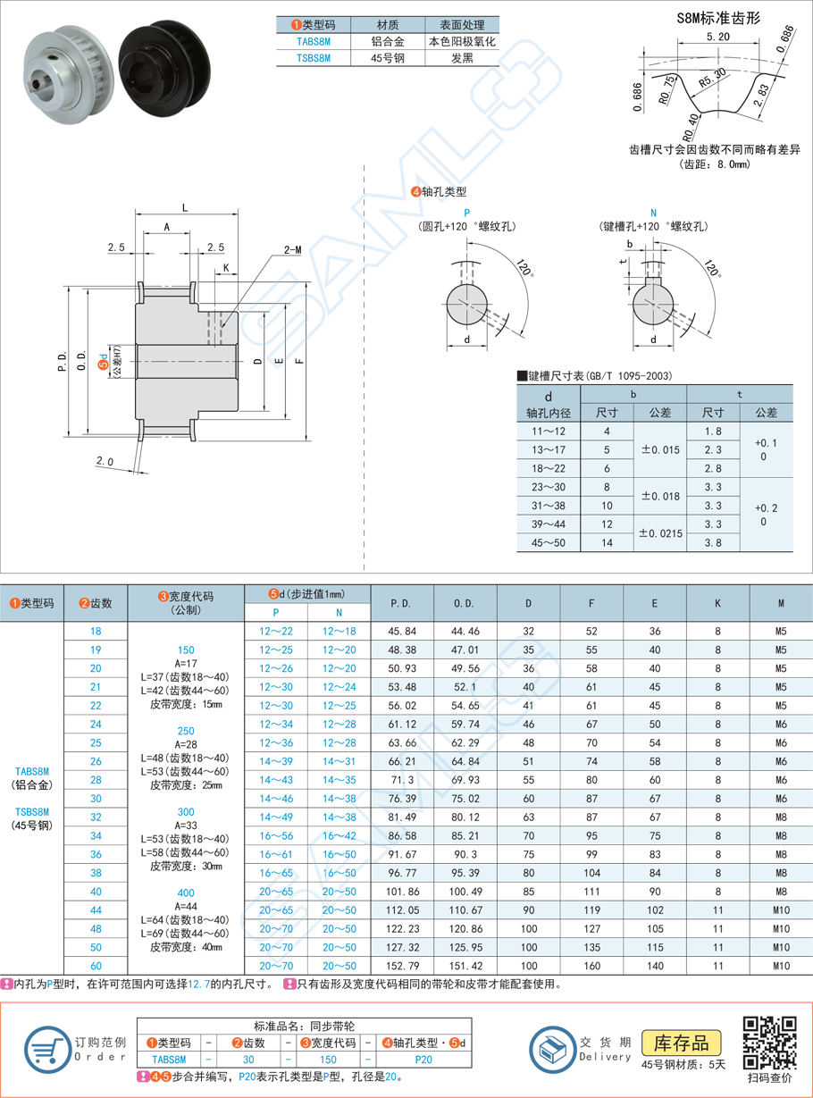 高扭矩同步帶輪跳齒是什么原因