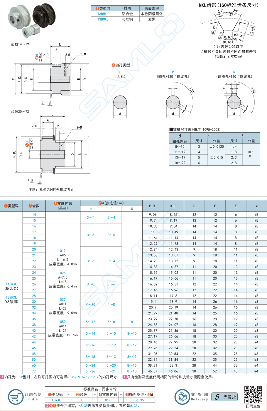同步帶輪的齒面粗糙度怎么設(shè)計