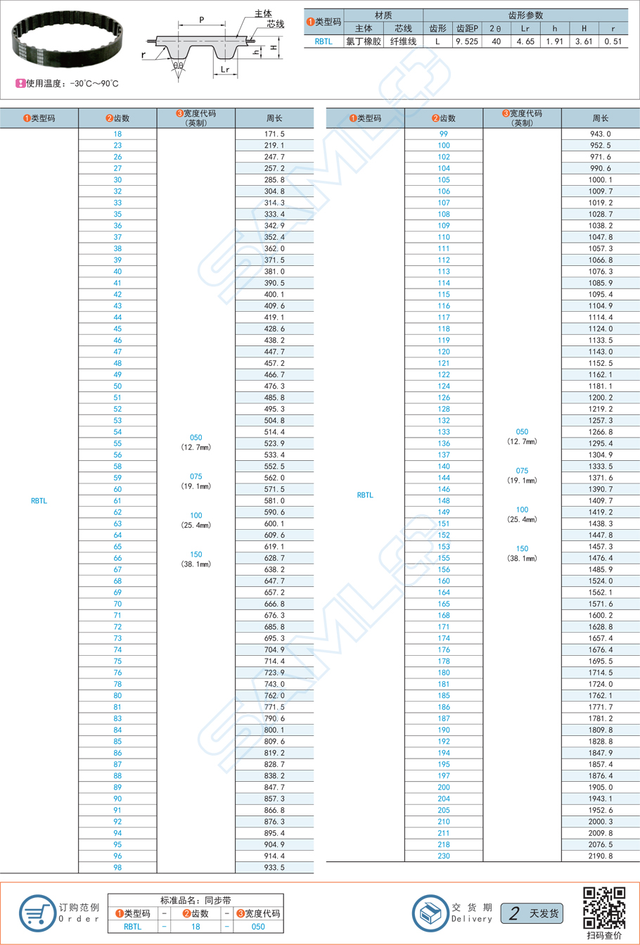 同步帶傳動系統(tǒng)的阻尼材料有哪些