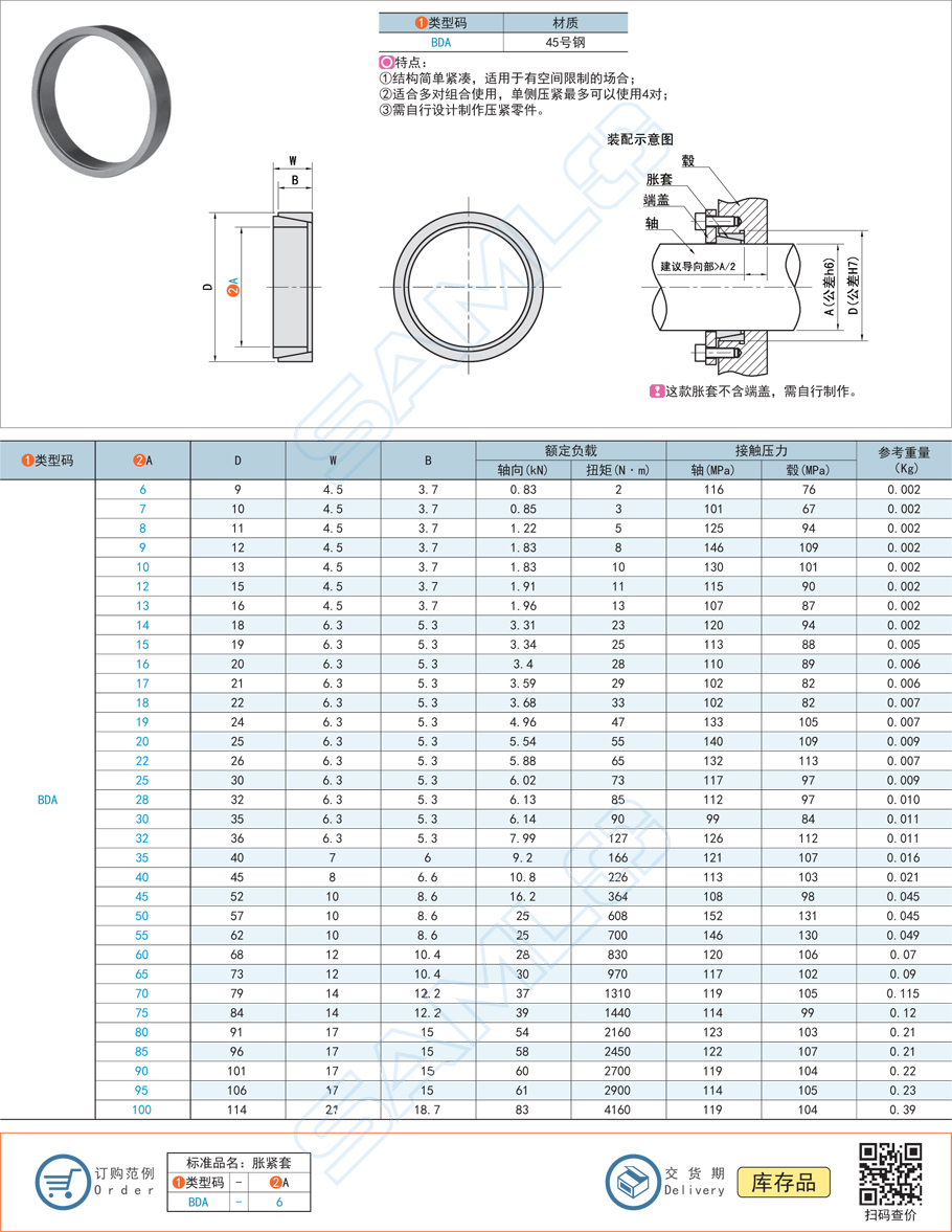 緊湊型脹緊連接套的免鍵槽設(shè)計