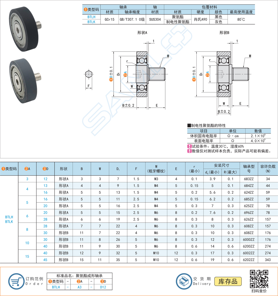 聚氨酯成形軸承-帶軸型規(guī)格參數尺寸材質