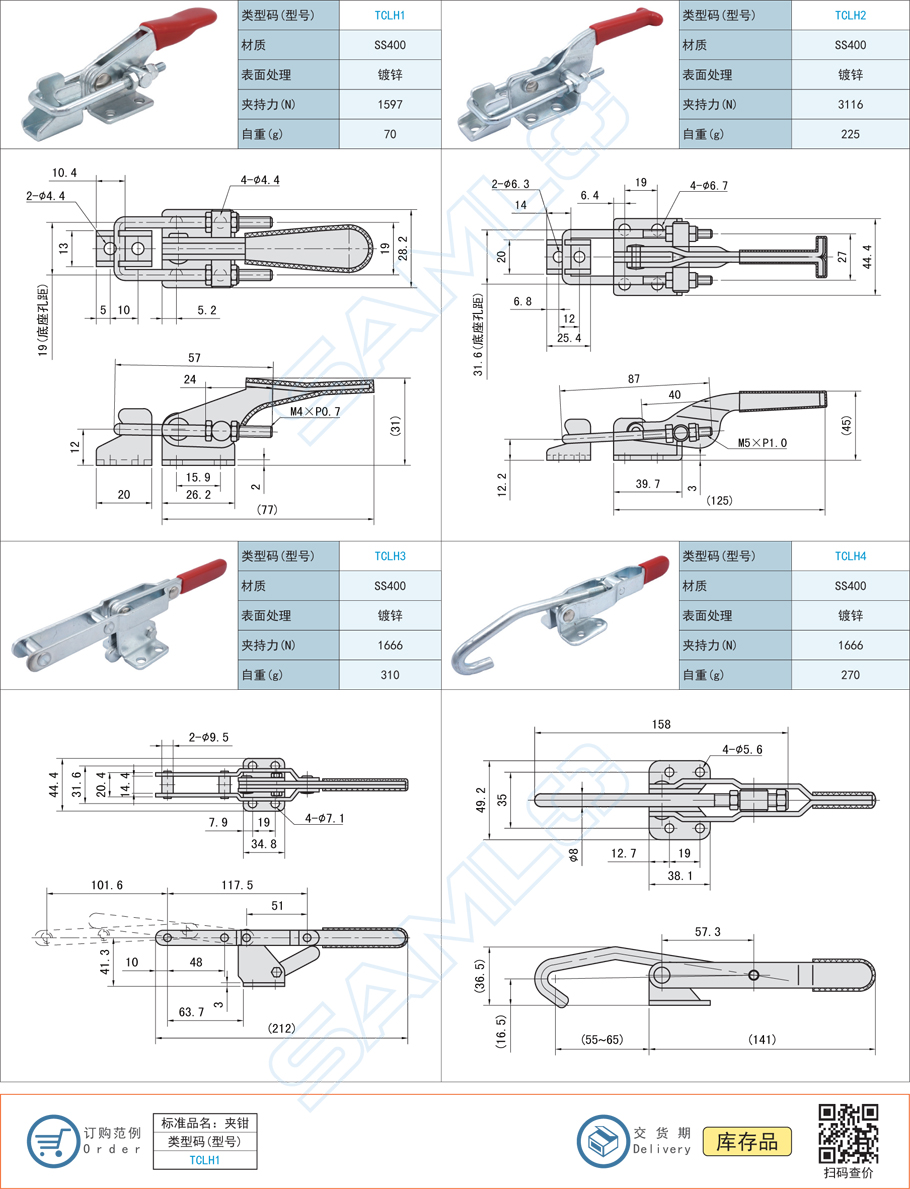 快速夾鉗的行業(yè)標準