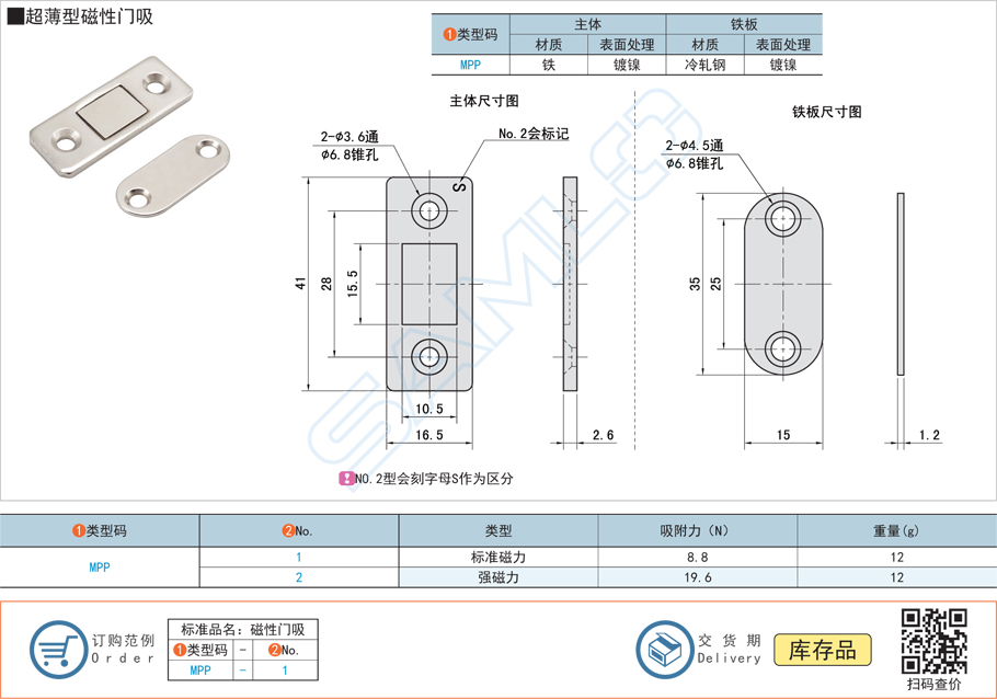 超薄型磁性門吸的磁力強度選擇 超薄型磁性門吸的磁力強度選擇