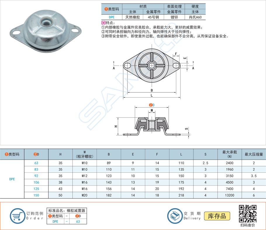 鐘型減震器多少錢一個