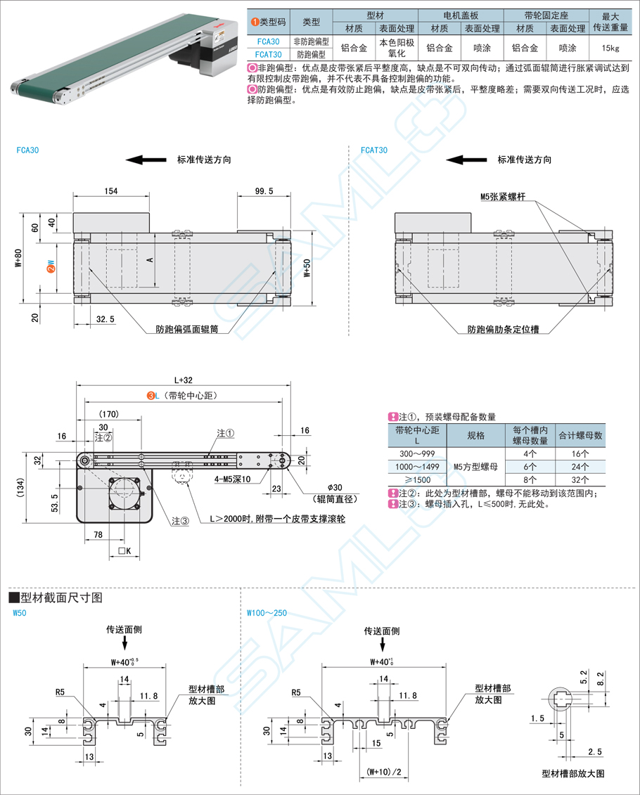 輸送機(jī)皮帶縱向撕裂