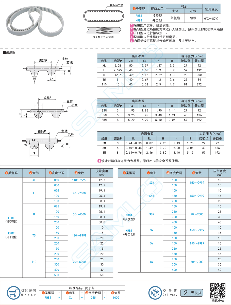 聚氨酯同步帶能否承受沖擊載荷
