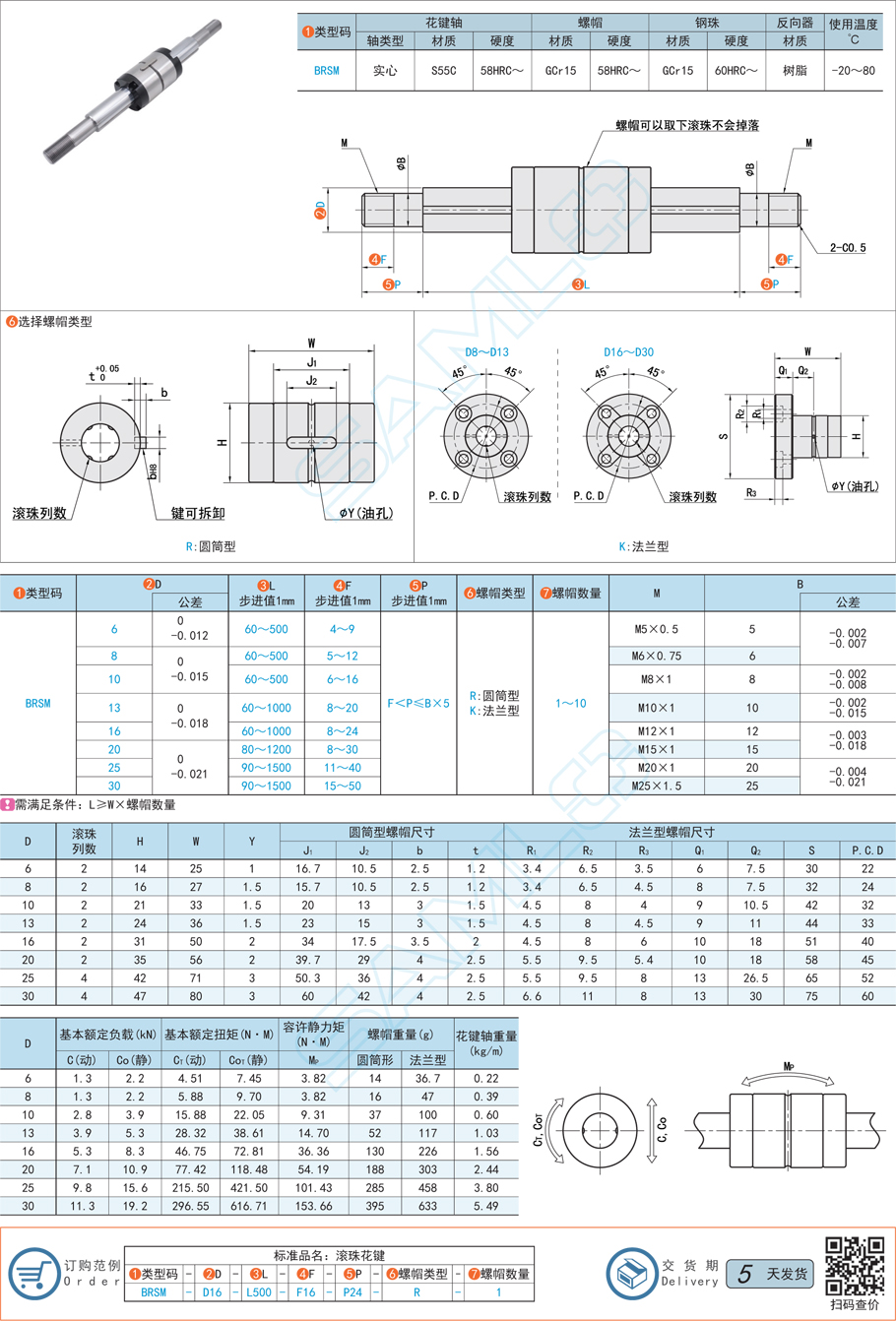 滾珠花鍵型號(hào)如何快速匹配