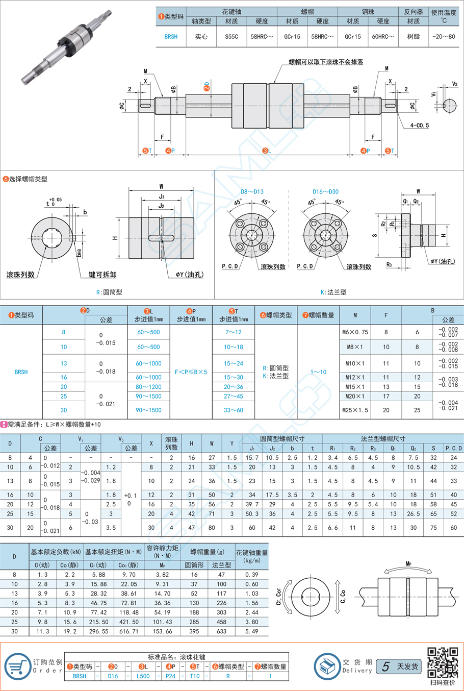 滾珠花鍵能否承受沖擊載荷
